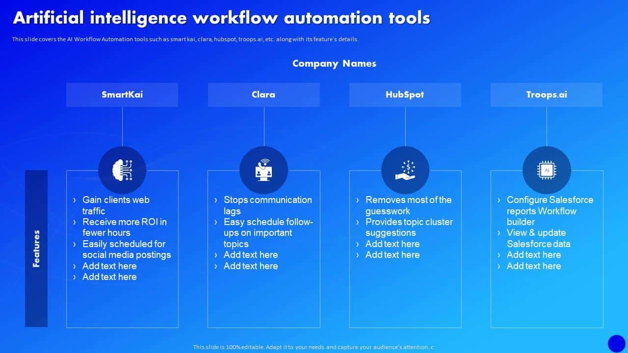 Code editor with AI suggestions